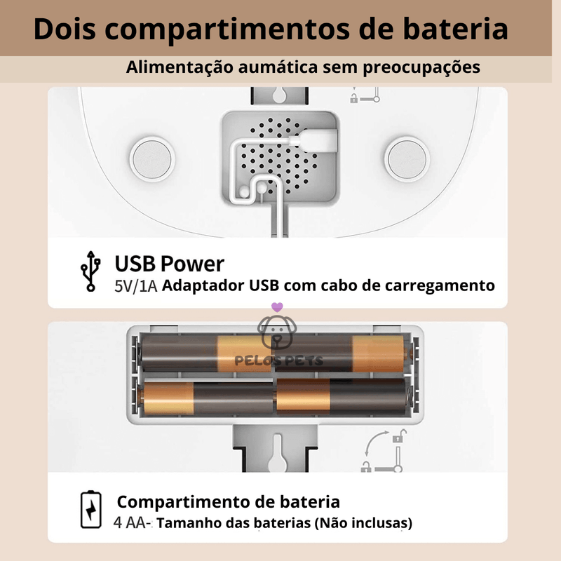 NutriPet - Alimentador Automático Inteligente Wi-Fi